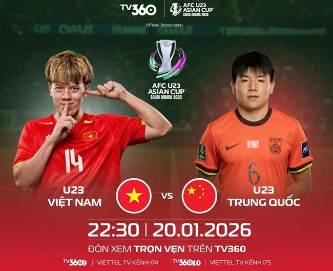 Trò chuyện trực tuyến f1680